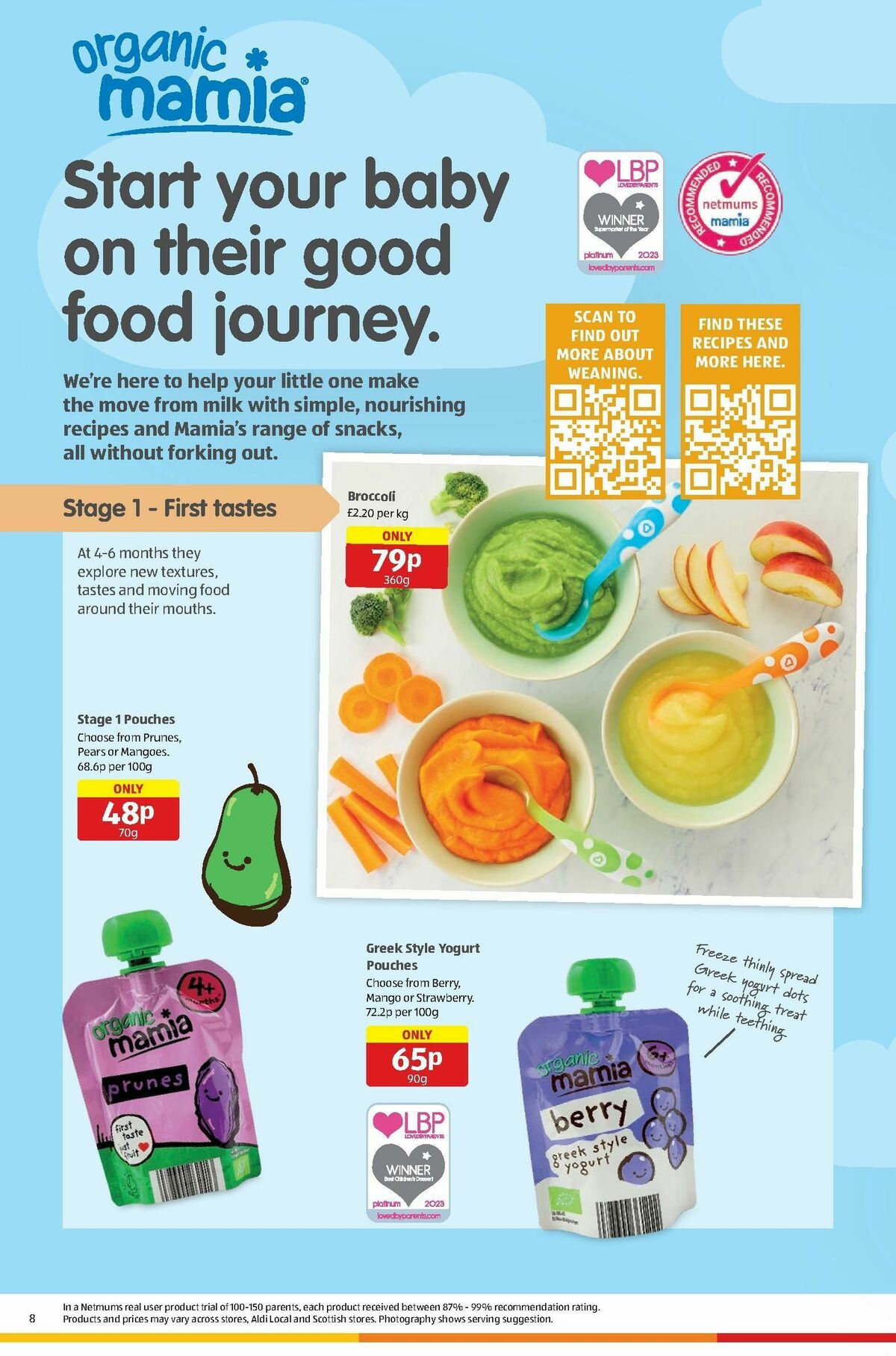 ALDI Offers from 8 January