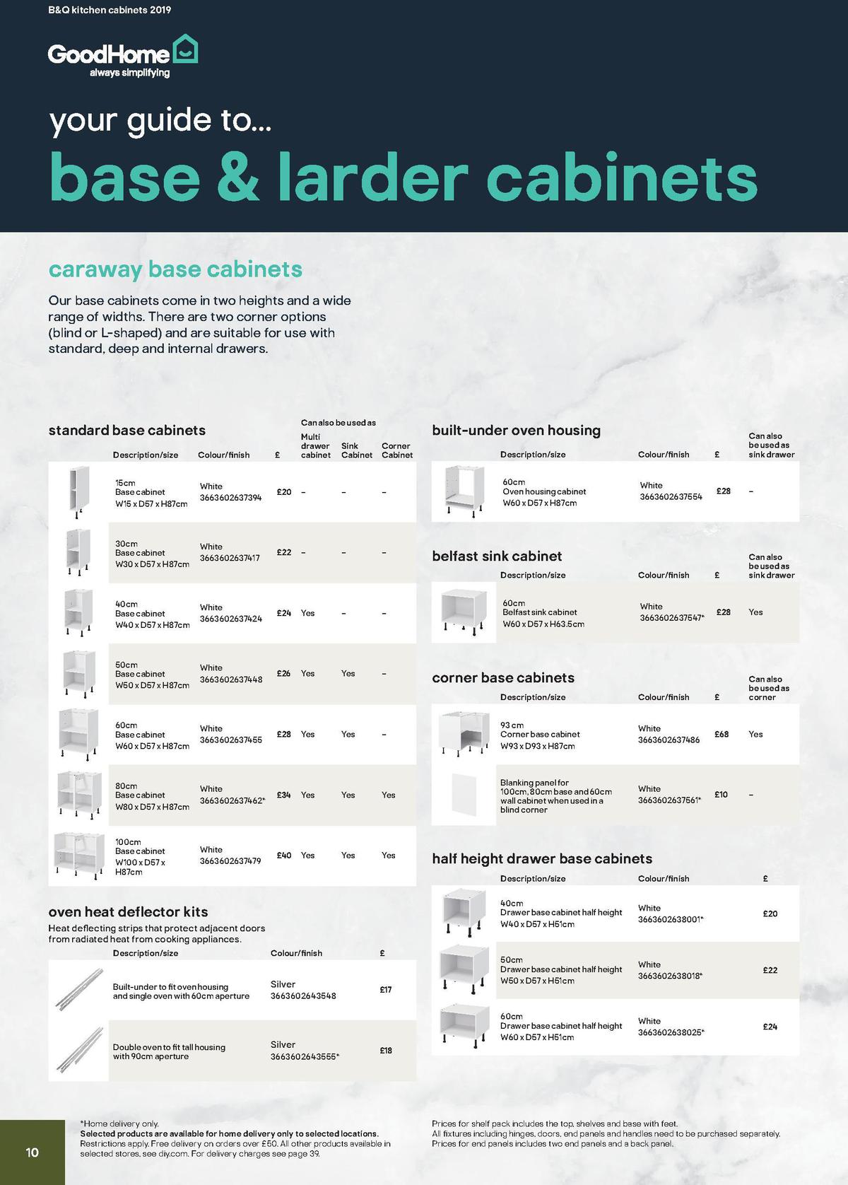 B&Q Kitchens Price Guide Offers from 22 August