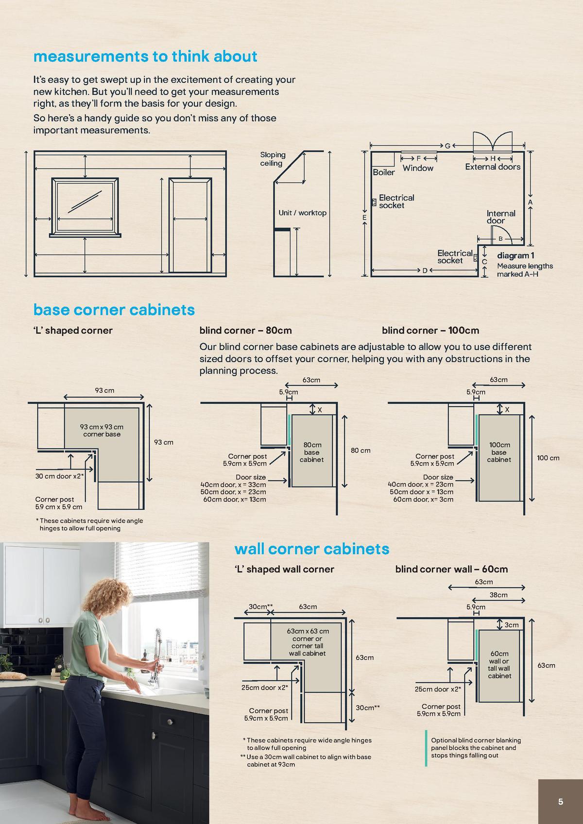 B&Q Kitchens Price Guide Offers from 22 August