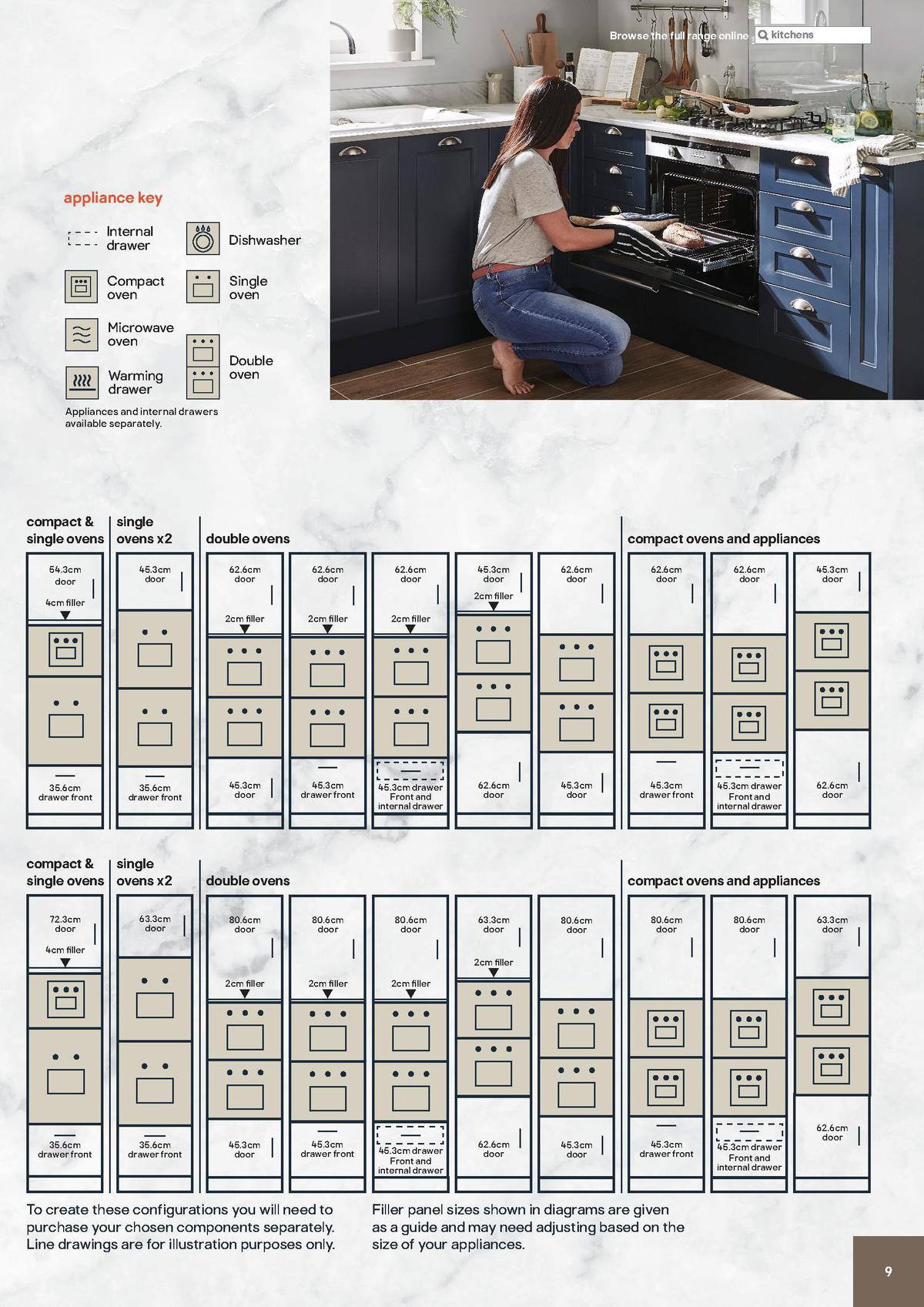 B&Q Kitchens Price Guide Offers from 22 August