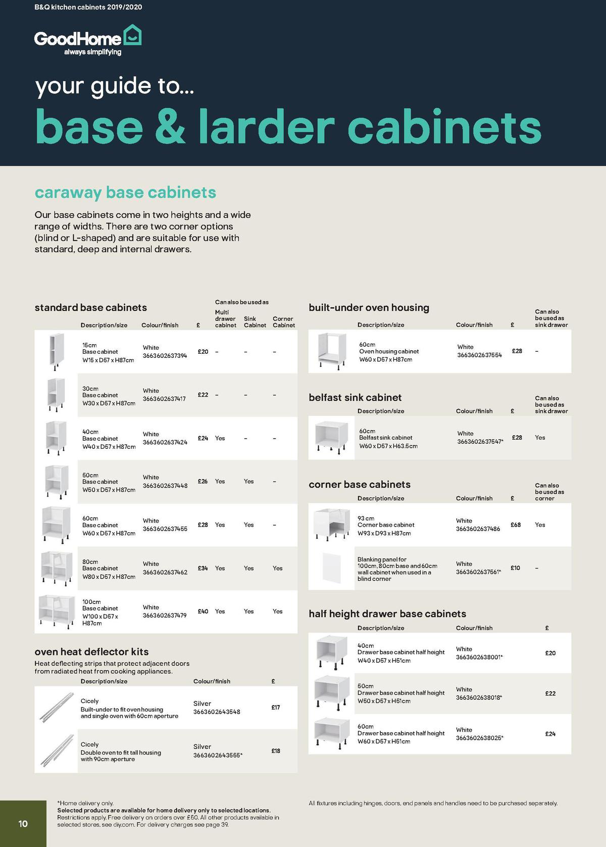 B&Q Kitchen Cabinets price list Offers from 20 December