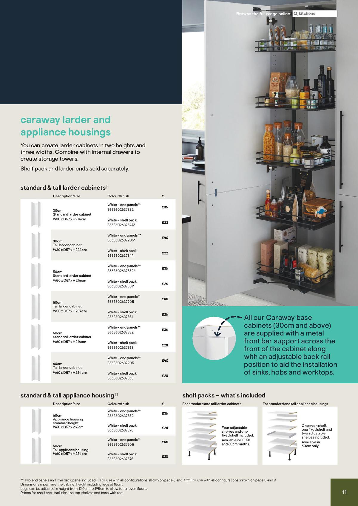 B&Q Kitchen Cabinets price list Offers from 20 December