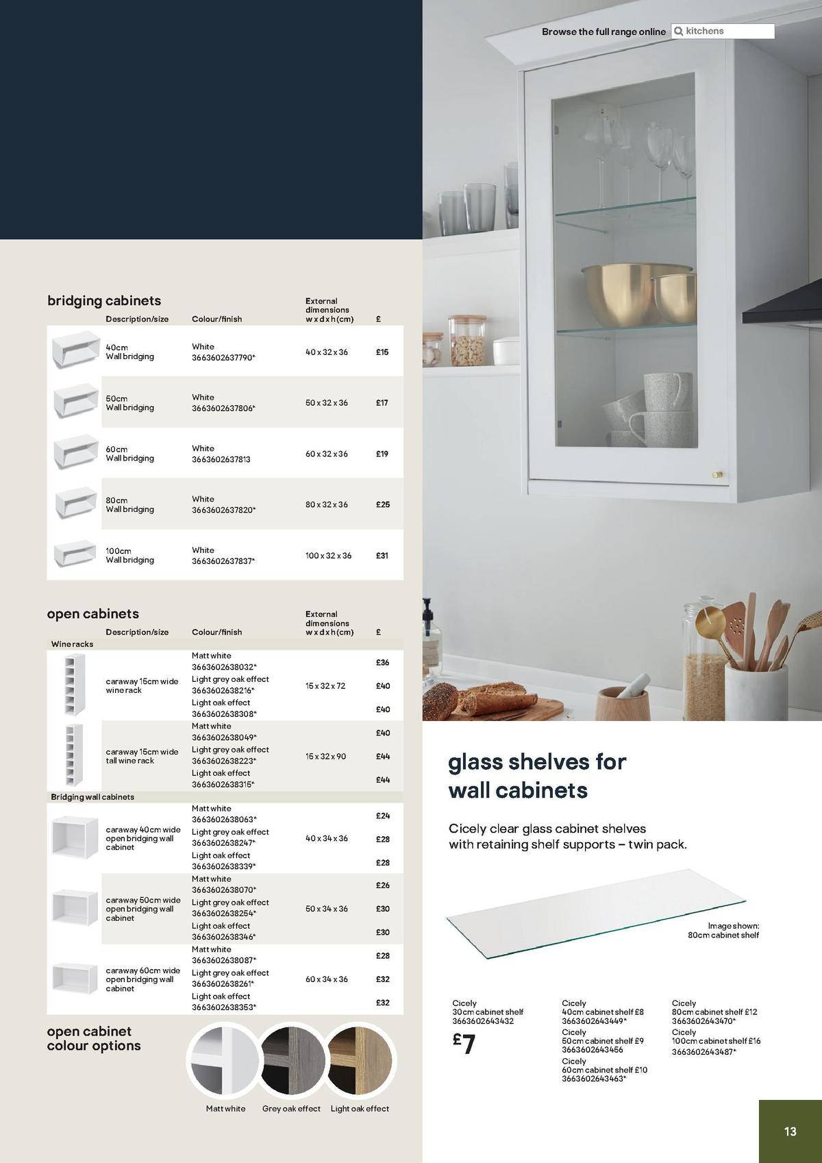 B&Q Kitchen Cabinets price list Offers from 20 December