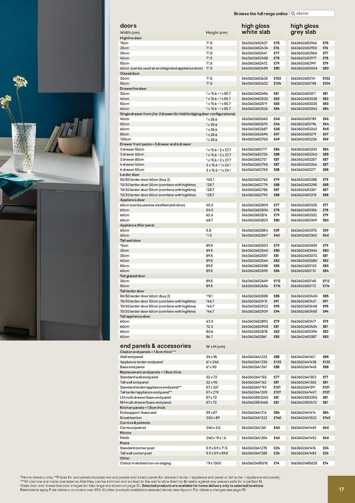 B&Q Kitchen Cabinets price list Offers from 20 December