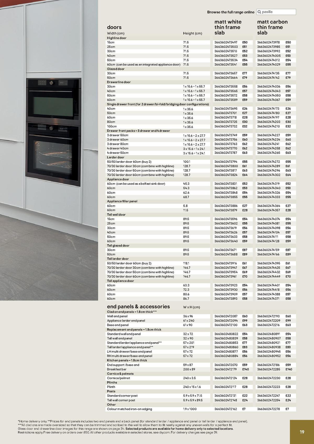 B&Q Kitchen Cabinets price list Offers from 20 December