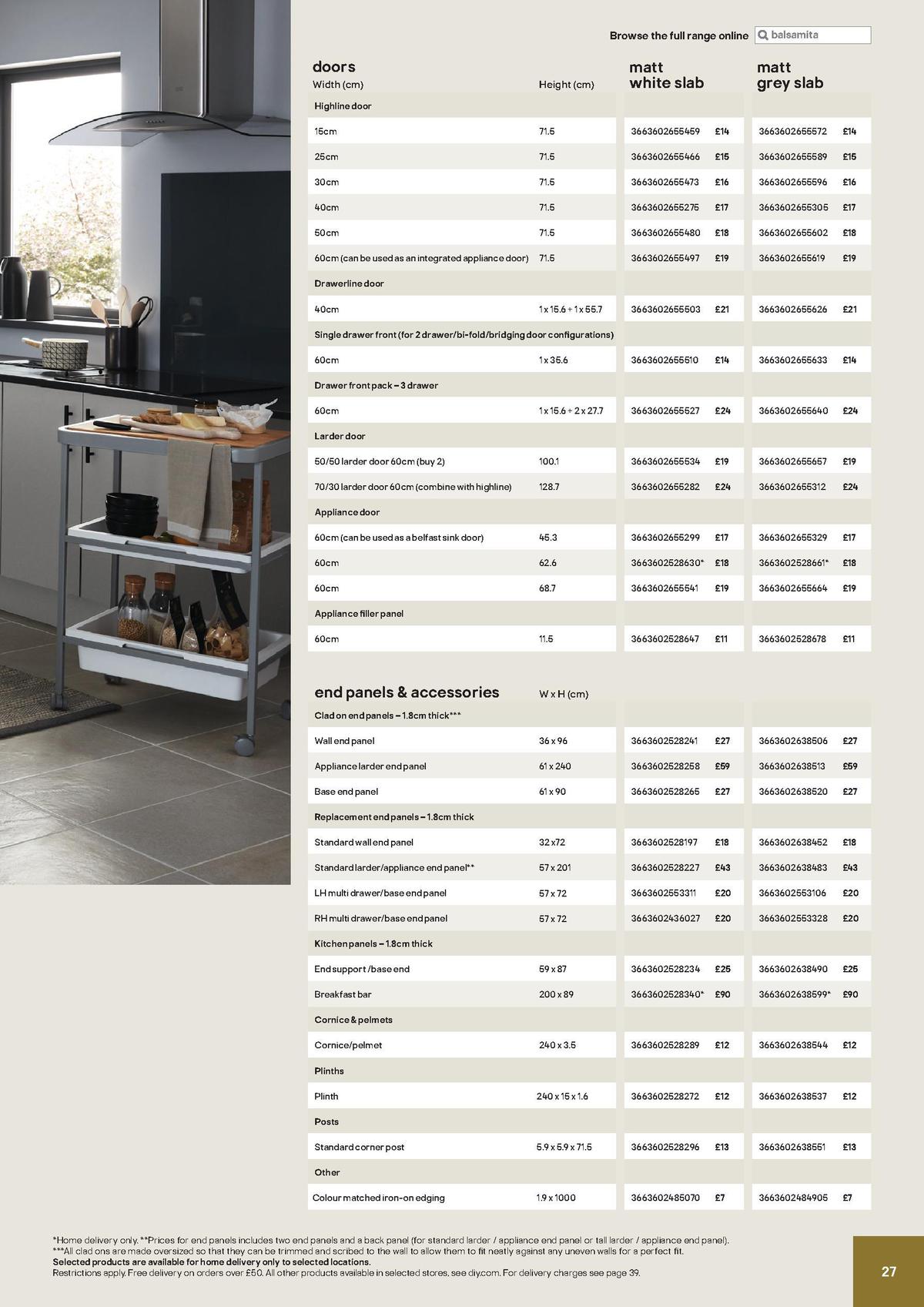 B&Q Kitchen Cabinets price list Offers from 20 December