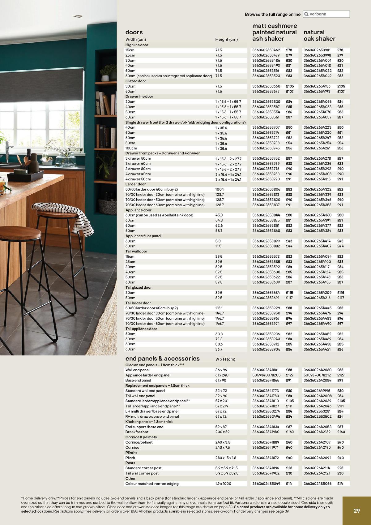 B&Q Kitchen Cabinets price list Offers from 20 December