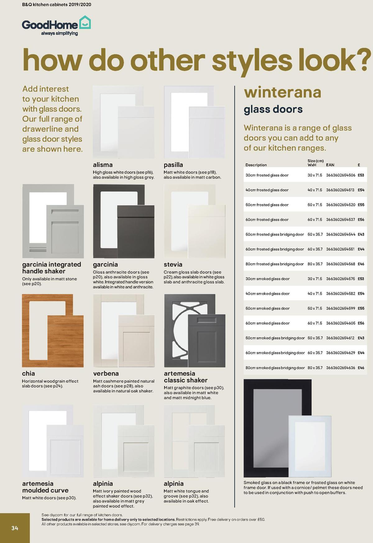 B&Q Kitchen Cabinets price list Offers from 20 December