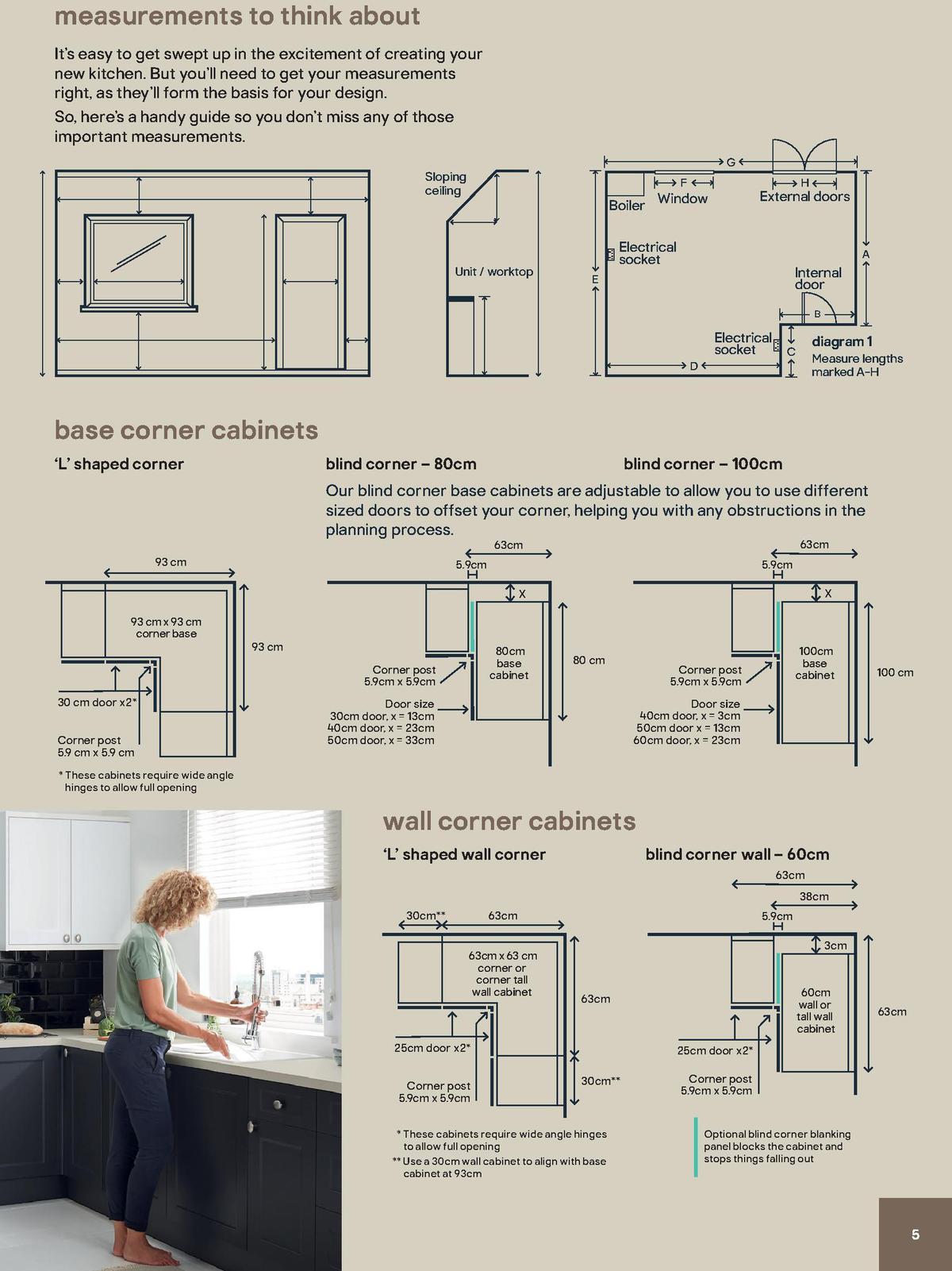 B&Q Kitchen Cabinets price list Offers from 20 December