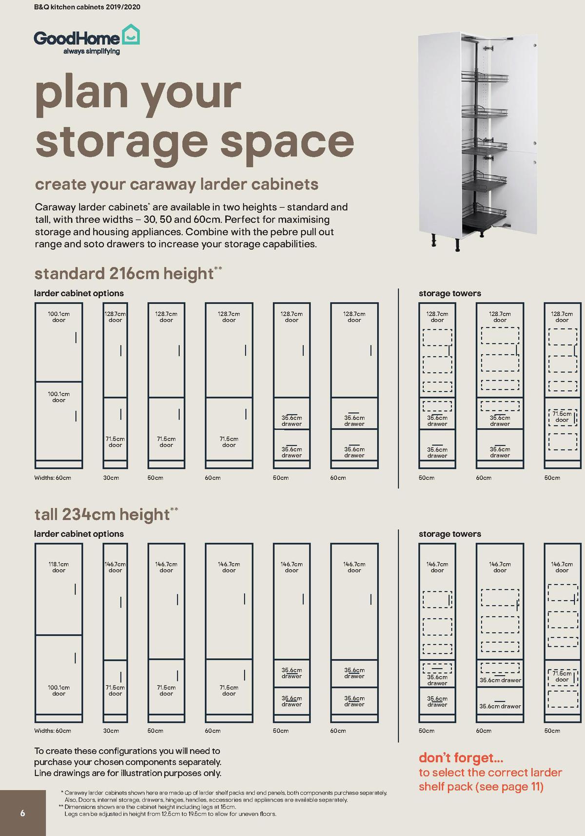 B&Q Kitchen Cabinets price list Offers from 20 December