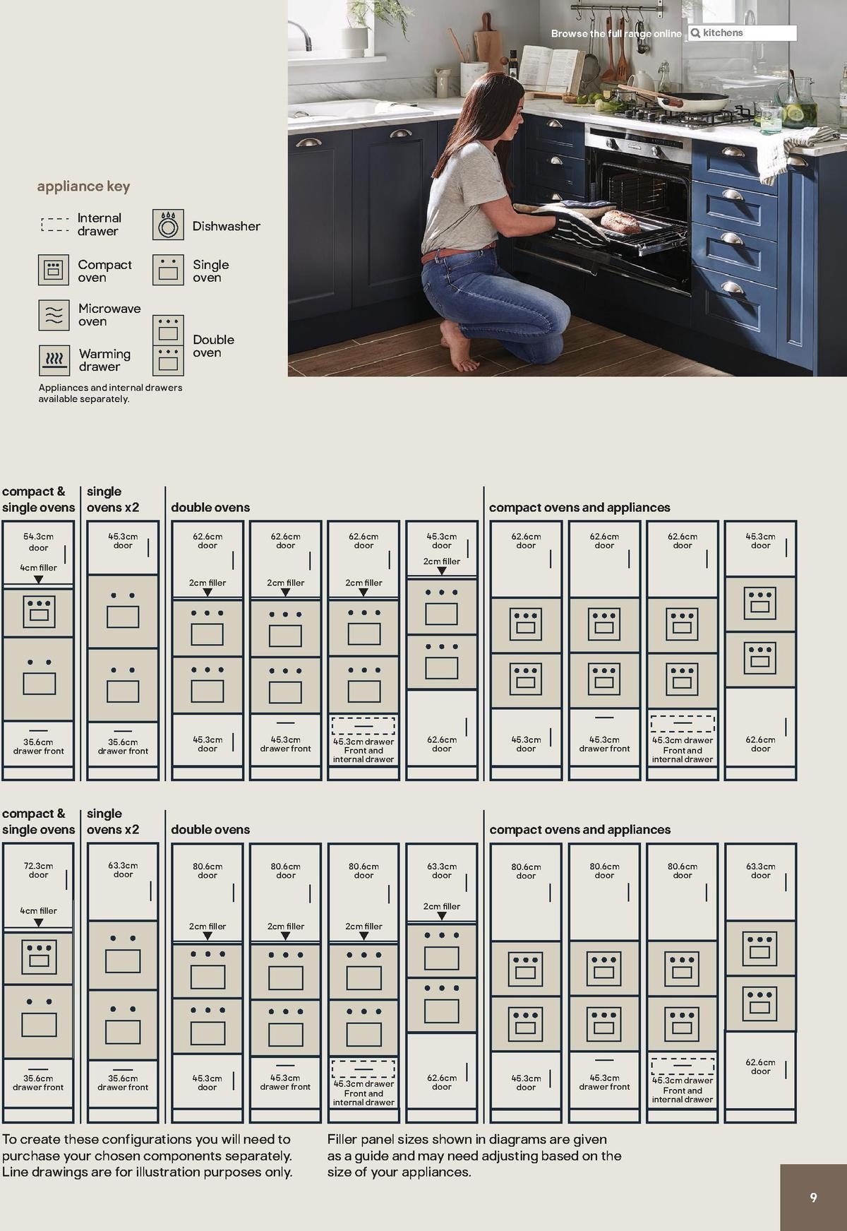 B&Q Kitchen Cabinets price list Offers from 20 December