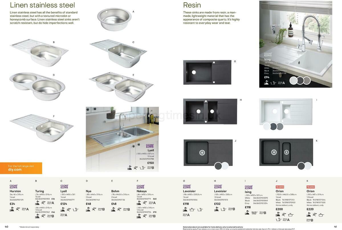 B&Q Kitchen Cabinets price list Offers from 15 September