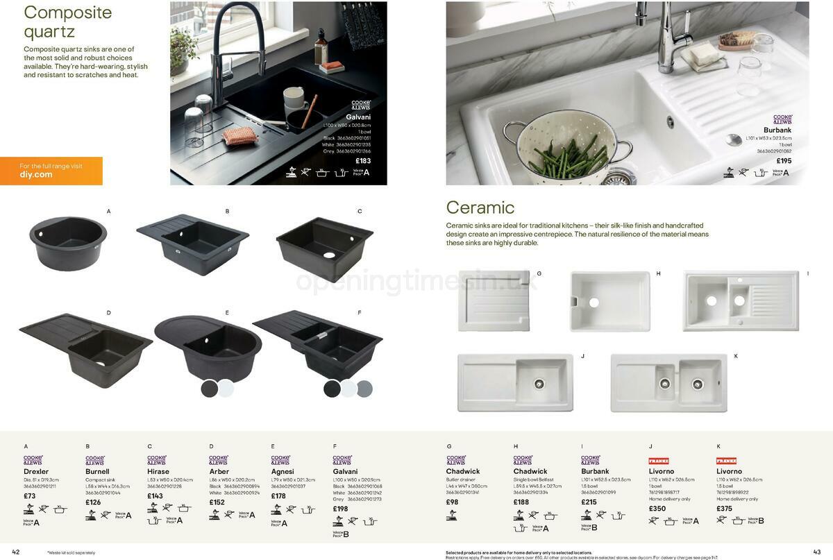 B&Q Kitchen Cabinets price list Offers from 15 September