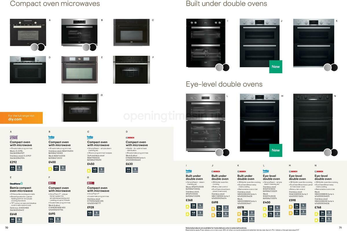 B&Q Kitchen Cabinets price list Offers from 15 September