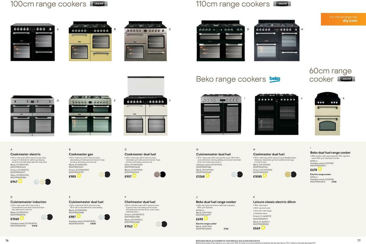 B&Q Kitchen Cabinets price list Offers from 15 September