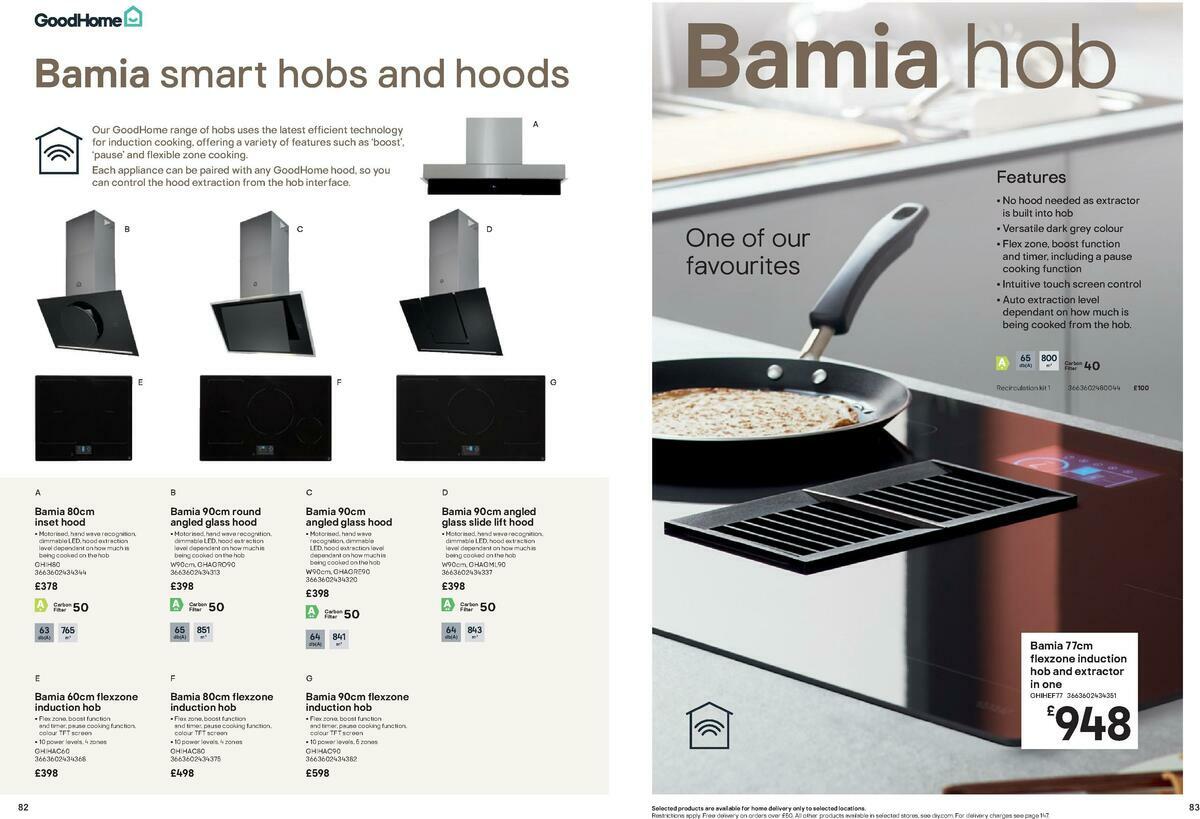 B&Q Kitchen Cabinets price list Offers from 15 September