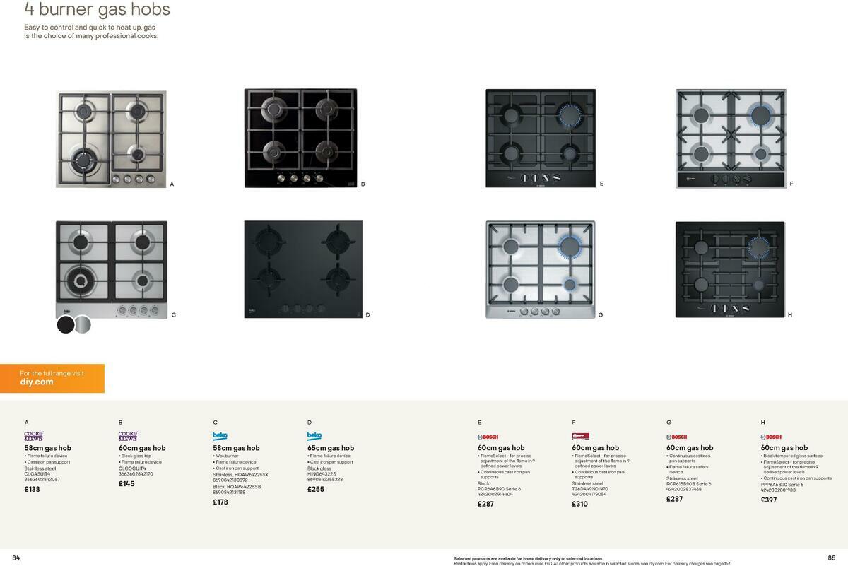 B&Q Kitchen Cabinets price list Offers from 15 September