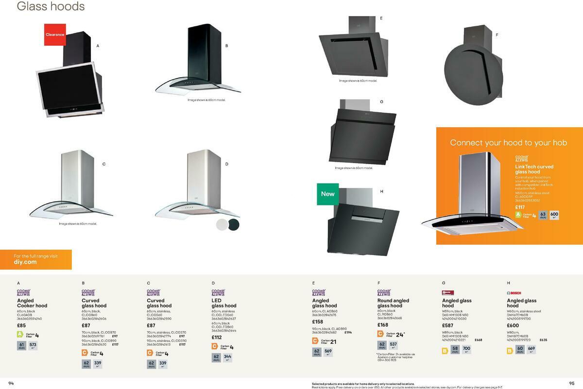 B&Q Kitchen Cabinets price list Offers from 15 September