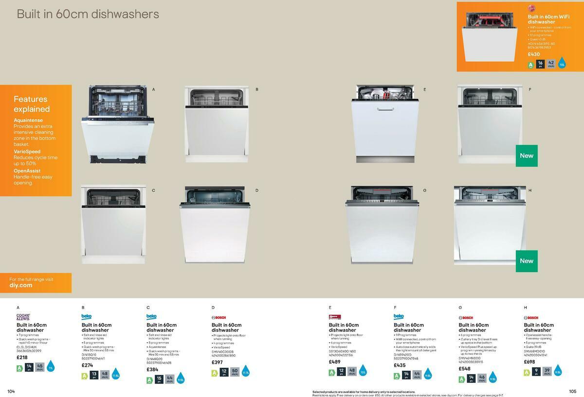 B&Q Kitchen Cabinets price list Offers from 15 September