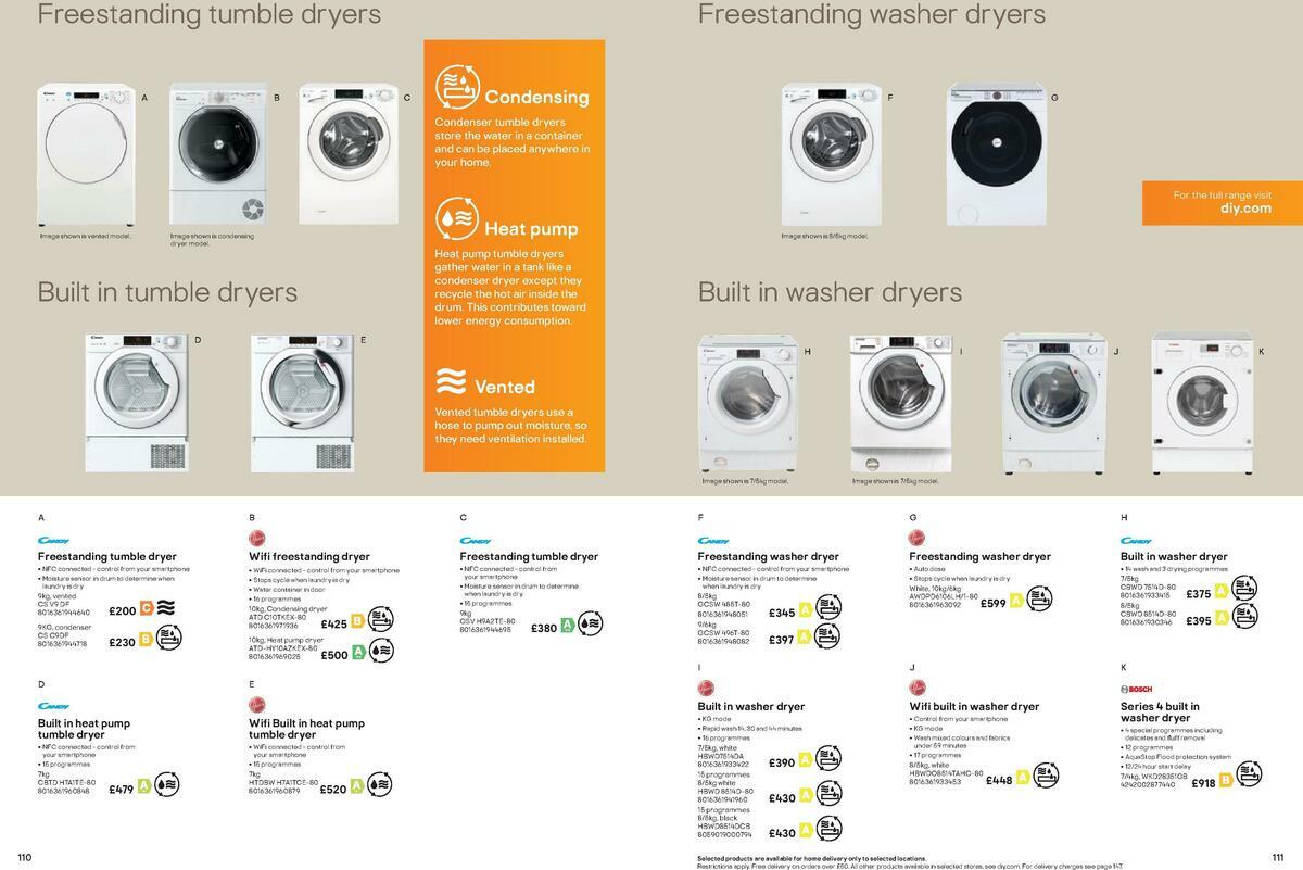 B&Q Kitchen Cabinets price list Offers from 15 September