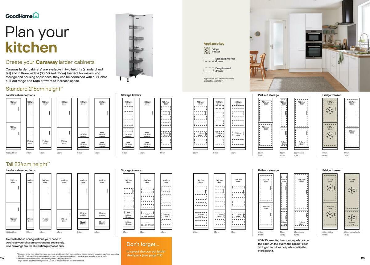 B&Q Kitchen Cabinets price list Offers from 15 September