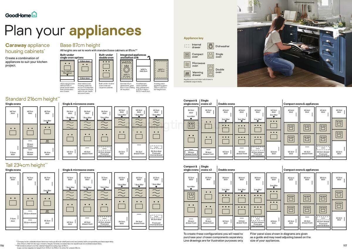 B&Q Kitchen Cabinets price list Offers from 15 September