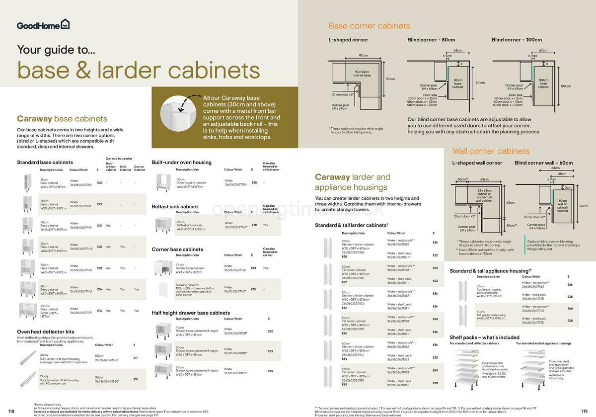 B&Q Kitchen Cabinets price list Offers from 15 September