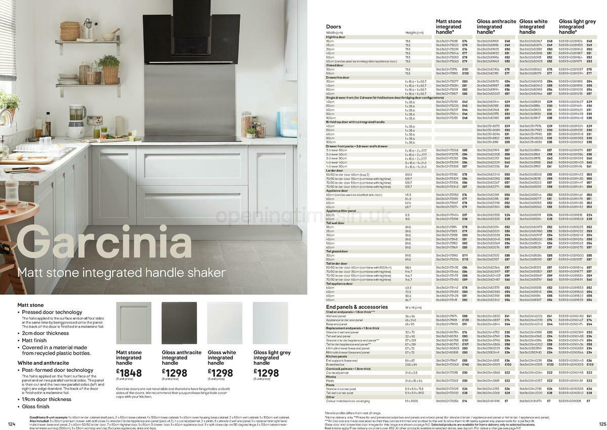 B&Q Kitchen Cabinets price list Offers from 15 September