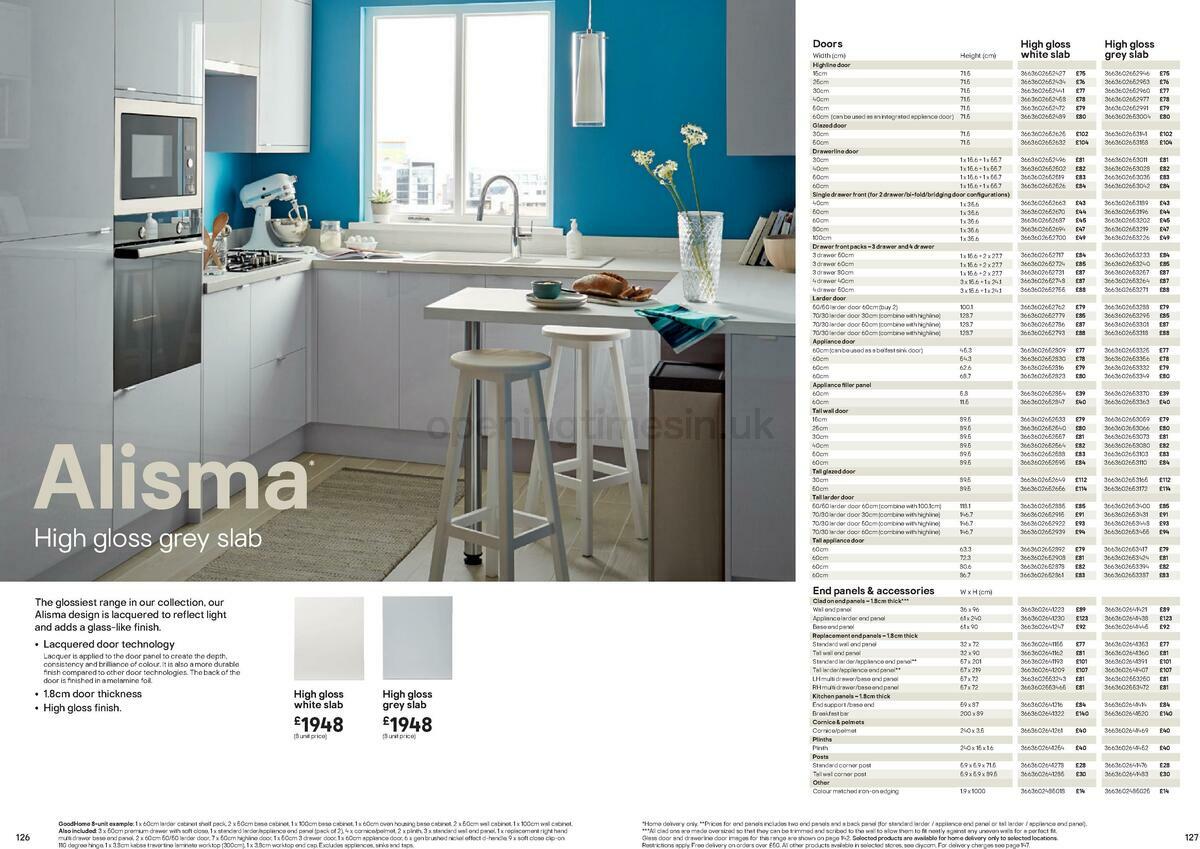 B&Q Kitchen Cabinets price list Offers from 15 September