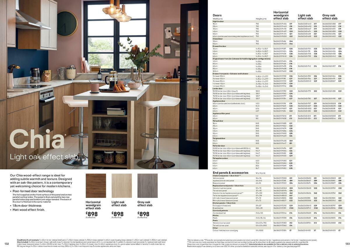 B&Q Kitchen Cabinets price list Offers from 15 September