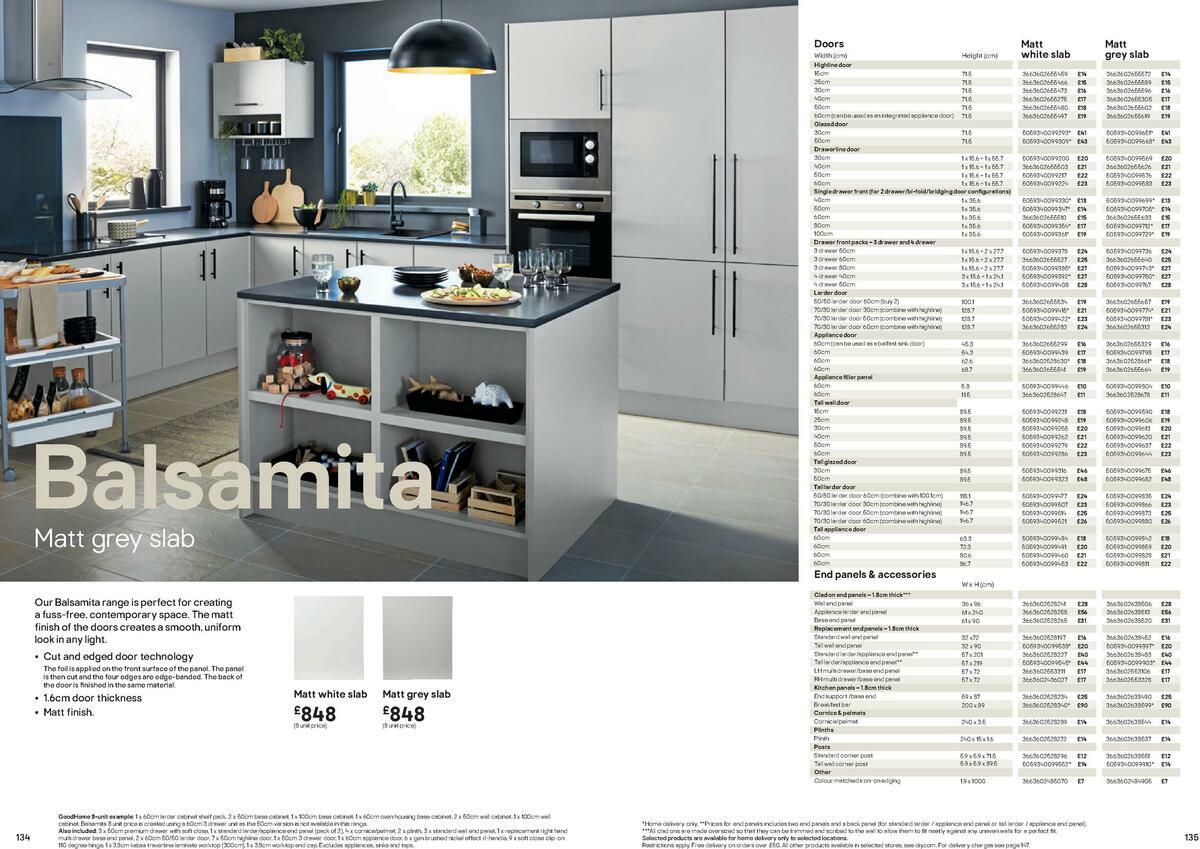 B&Q Kitchen Cabinets price list Offers from 15 September