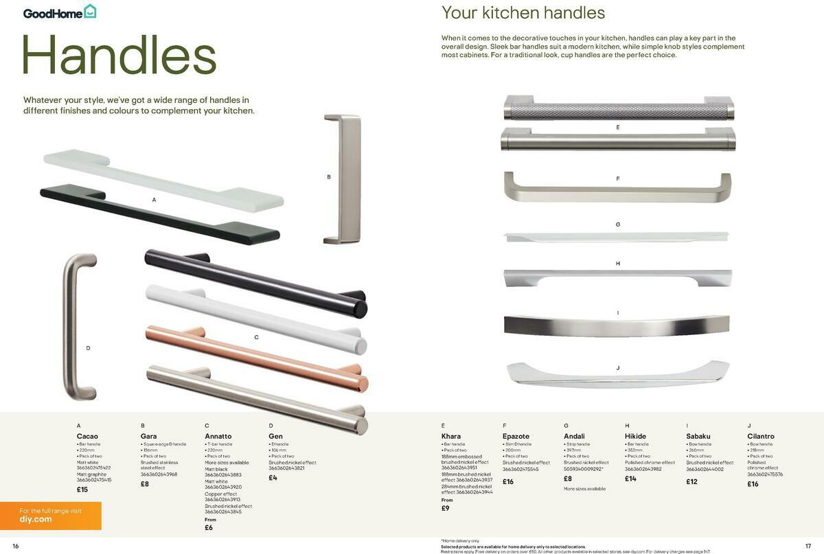 B&Q Kitchen Cabinets price list Offers from 15 September