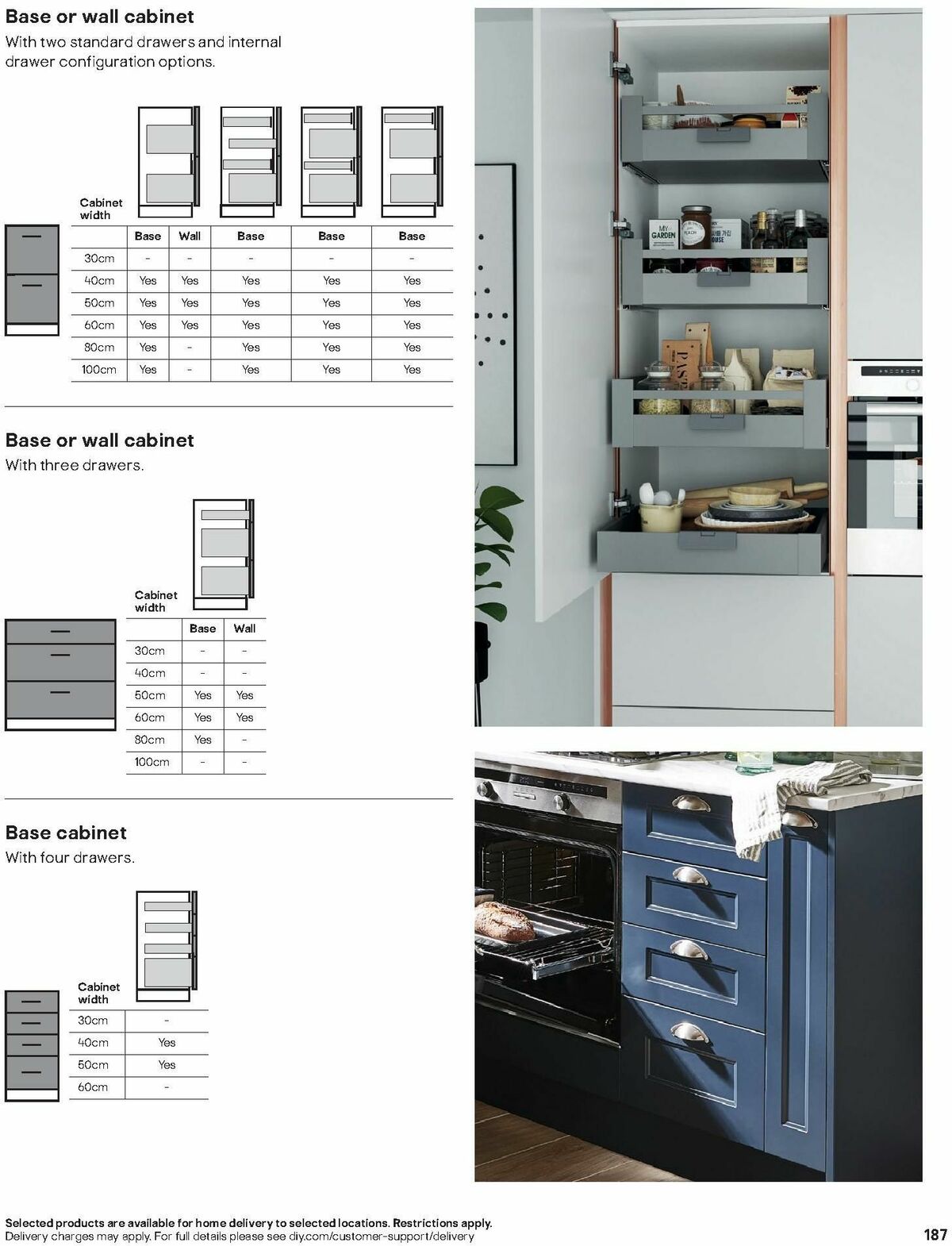 B&Q Kitchens Inspiration Offers from 6 November