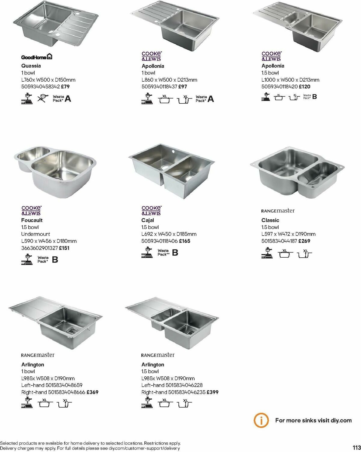 B&Q Kitchens Offers from 1 June