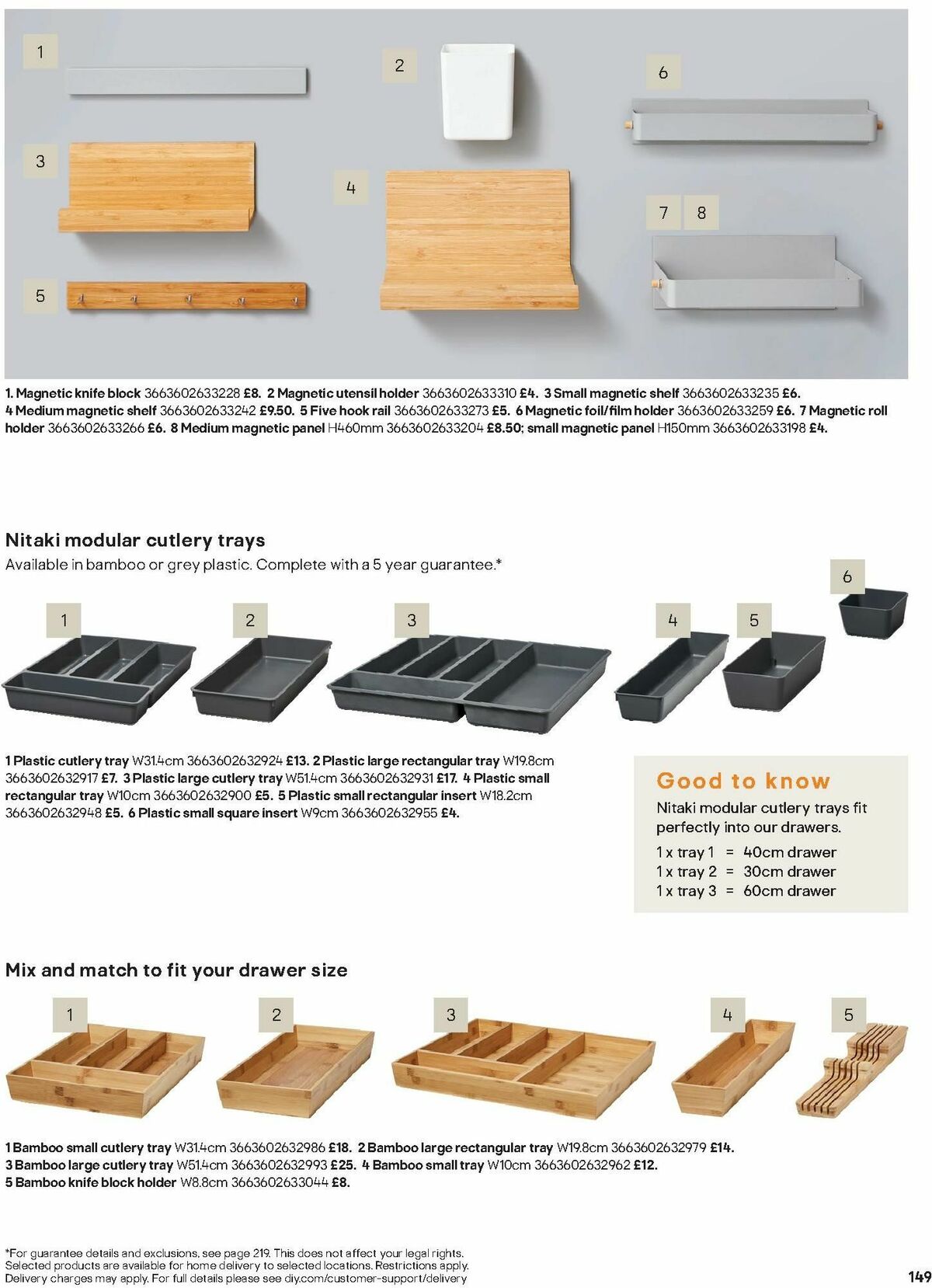 B&Q Kitchens Offers from 1 June