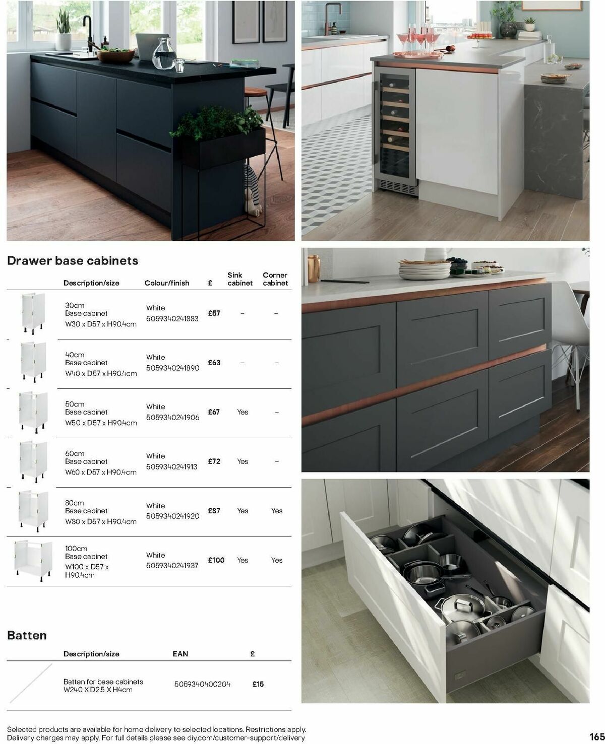 B&Q Kitchens Offers from 1 June