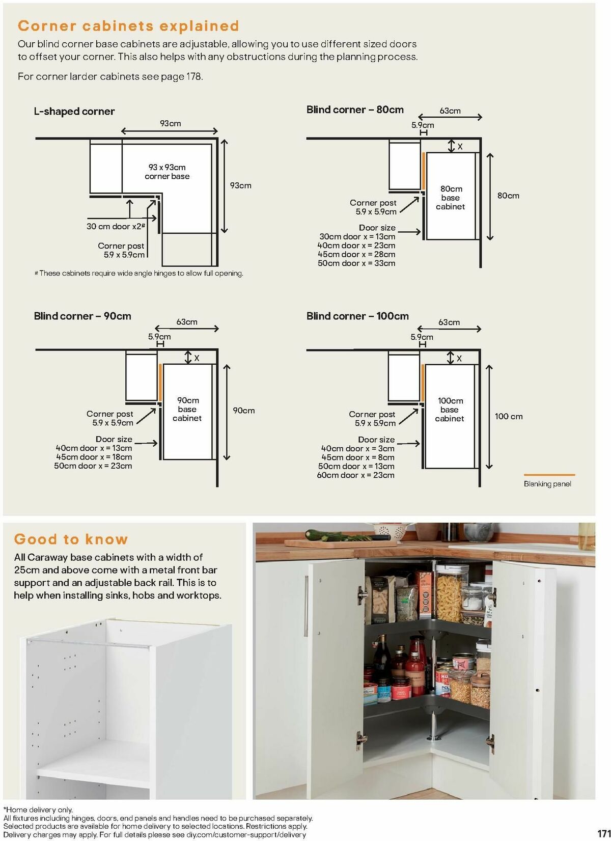 B&Q Kitchens Offers from 1 June