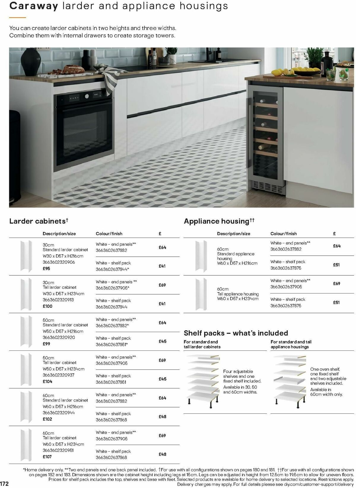 B&Q Kitchens Offers from 1 June