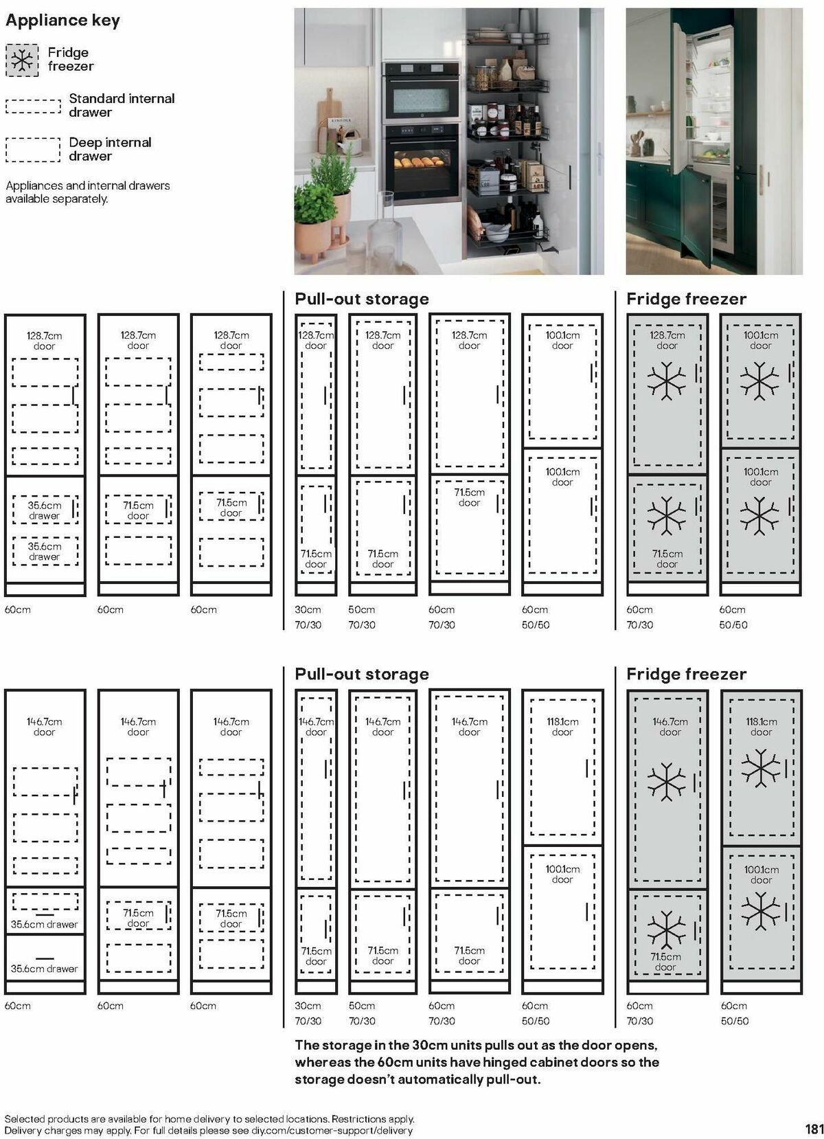 B&Q Kitchens Offers from 1 June