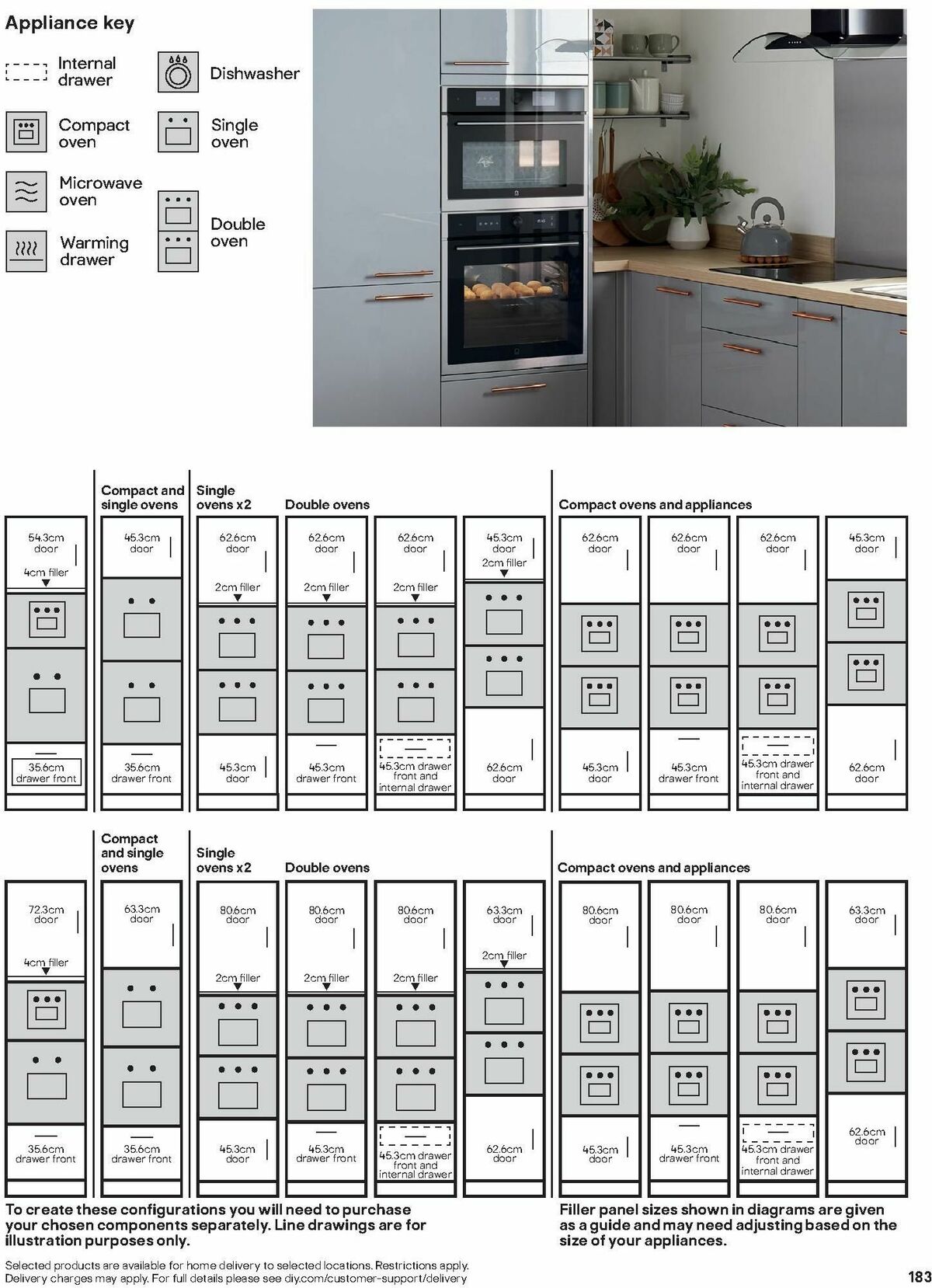 B&Q Kitchens Offers from 1 June