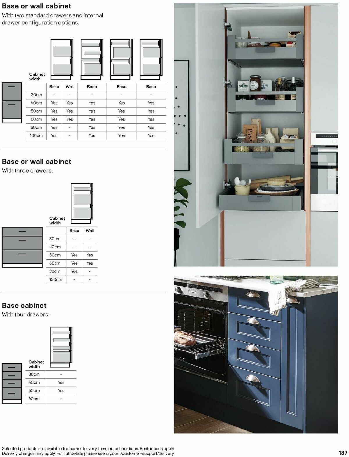 B&Q Kitchens Offers from 1 June