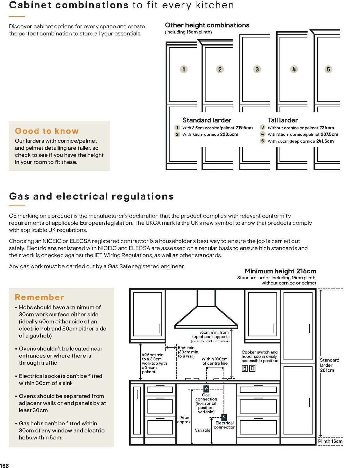 B&Q Kitchens Offers from 1 June