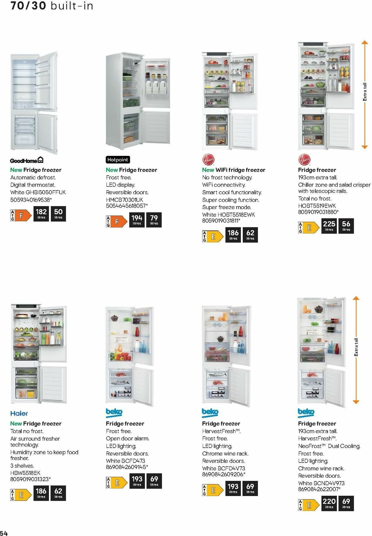 B&Q Appliances Offers from 1 June