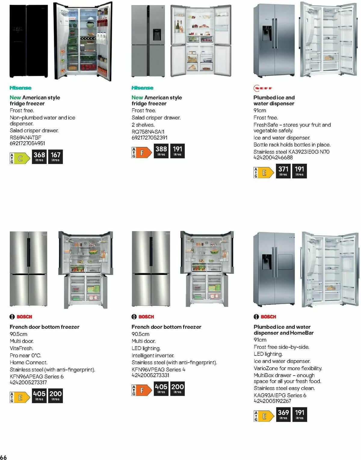 B&Q Appliances Offers from 1 June