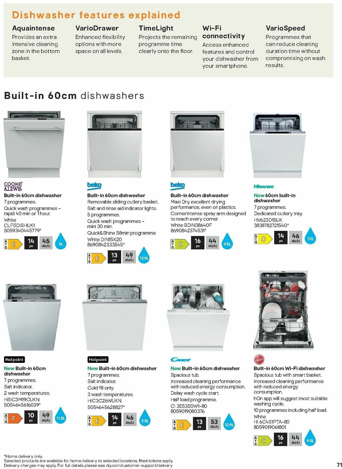 B&Q Appliances Offers from 1 June