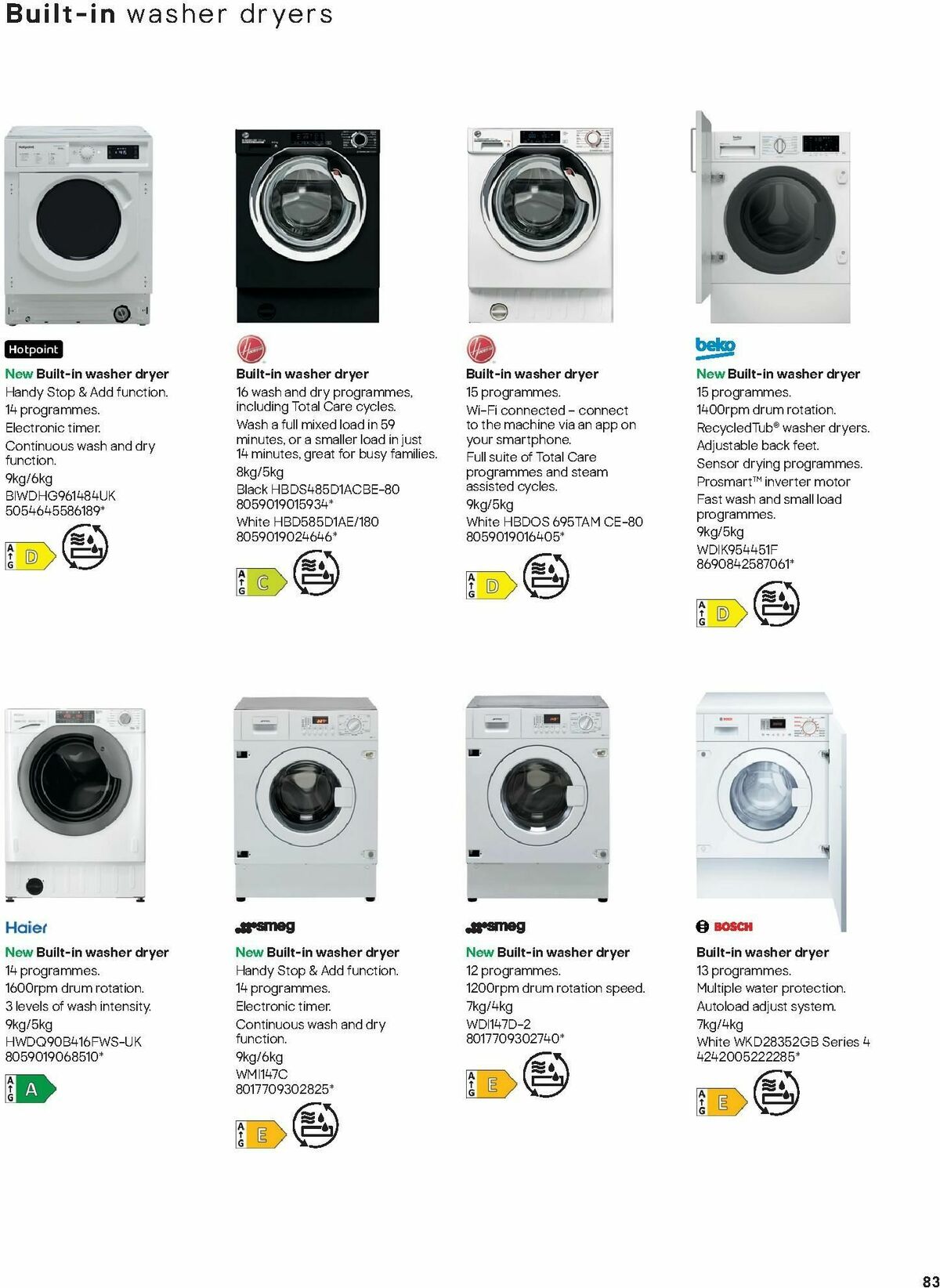 B&Q Appliances Offers from 1 June