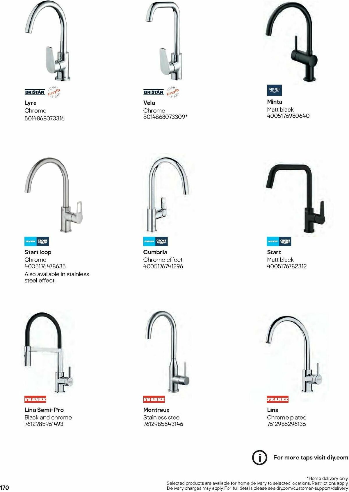 B&Q Kitchens Offers from 28 August