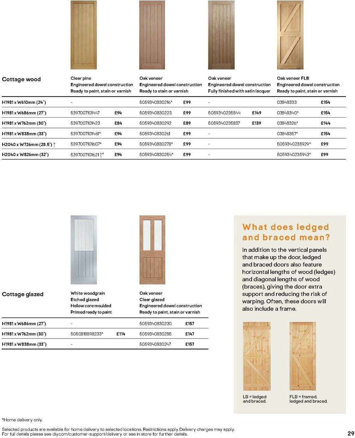 B&Q Doors, Windows & Interiors Offers from 1 October