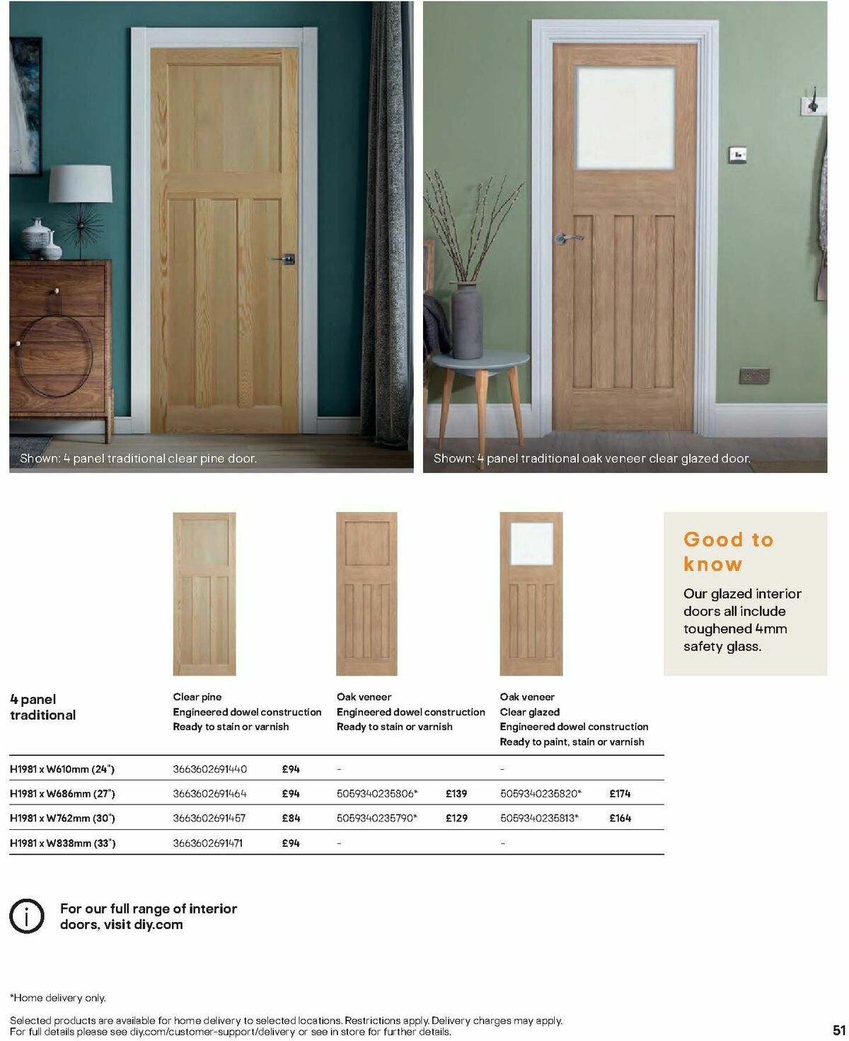 B&Q Doors, Windows & Interiors Offers from 1 October