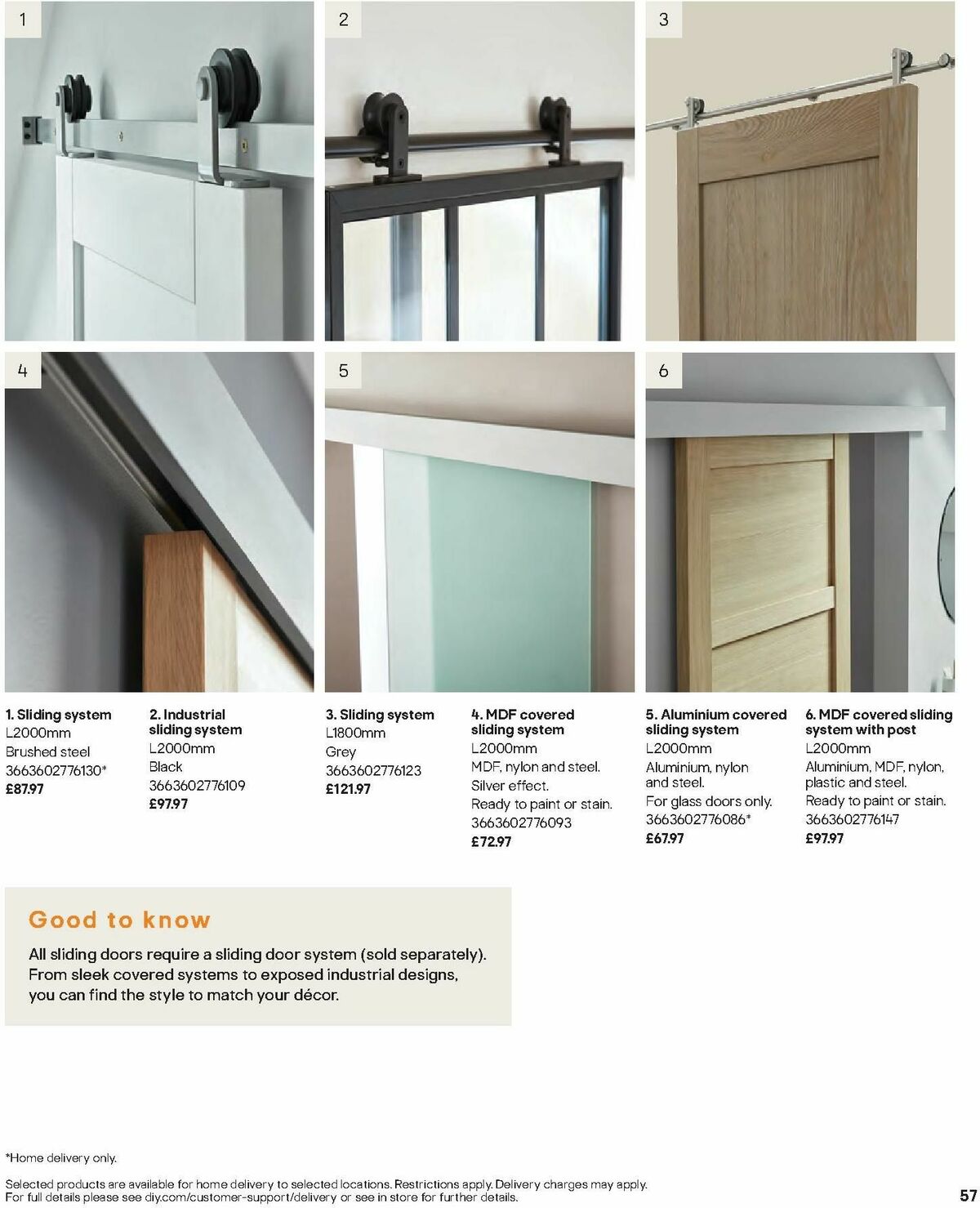 B&Q Doors, Windows & Interiors Offers from 1 October